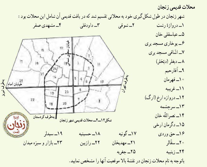 محله های قدیمی زنجان - زنجان قدیم - تاریخ زنجان