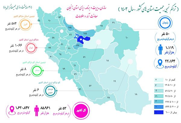 جمعیت استان زنجان چقدر است؟ + پیش بینی جمعیت تا سال ۱۴۱۵ 2 جمعیت استان زنجان