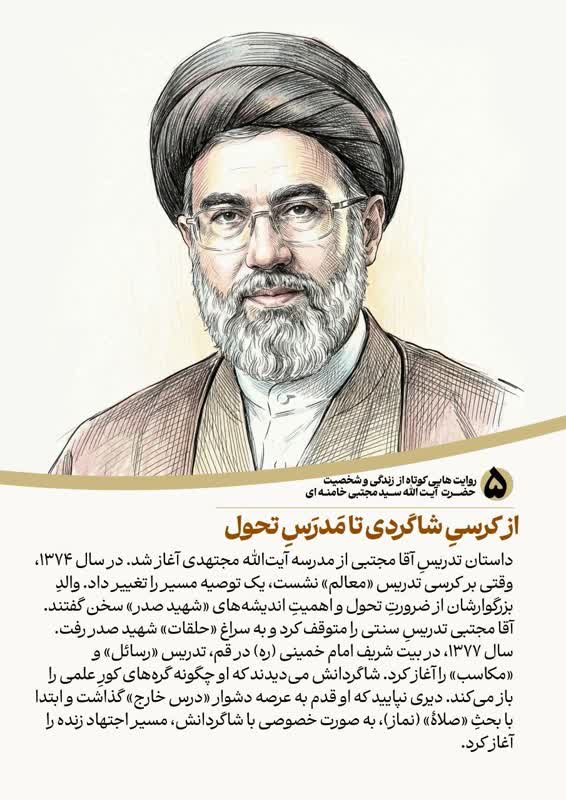 آیت‌الله سید مجتبی خامنه‌ای رهبر جمهوری اسلامی ایران