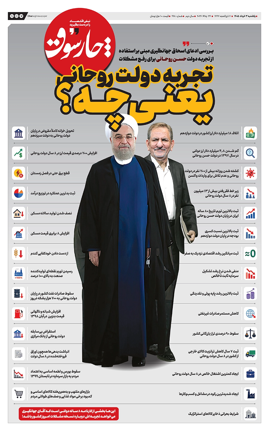 دولت روحانی