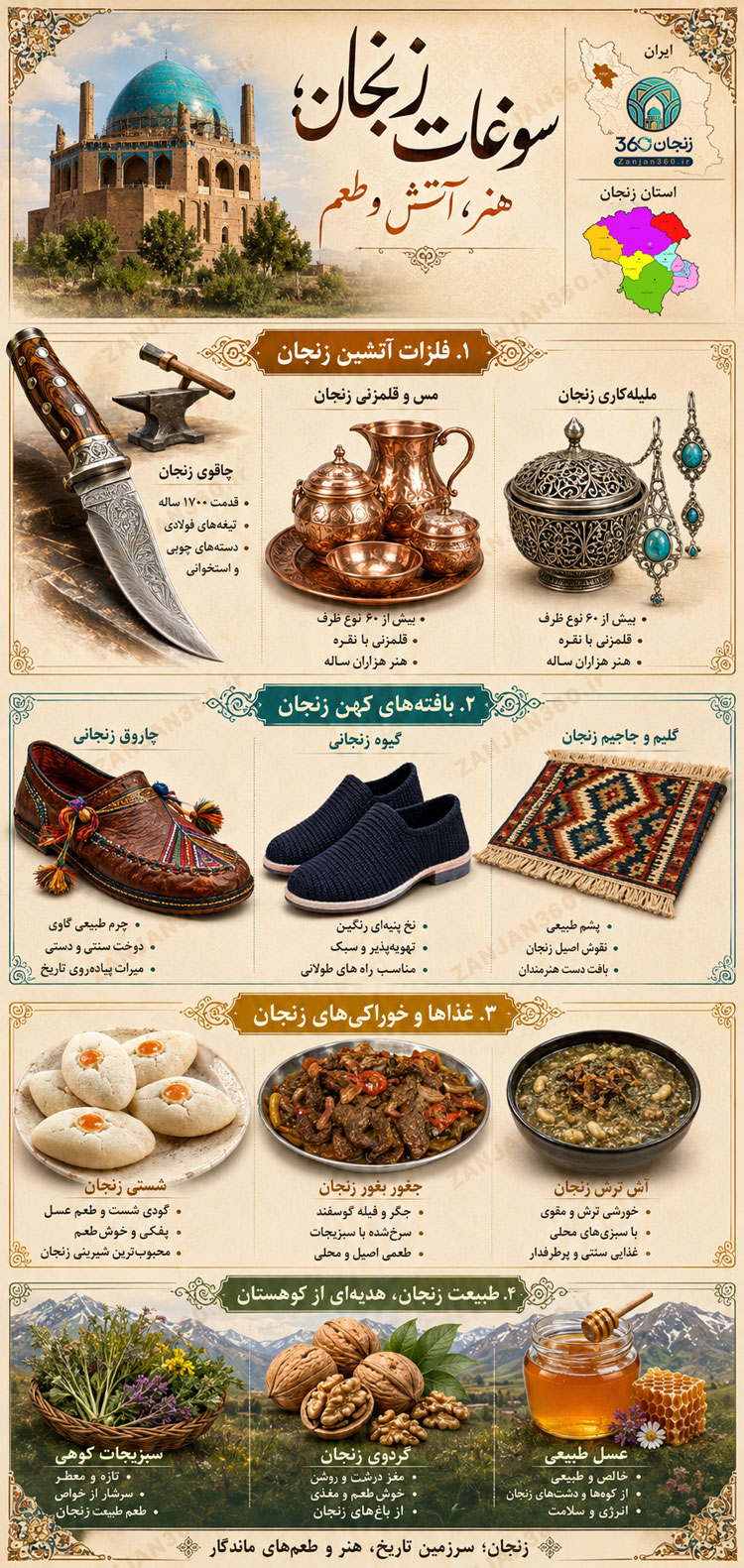 معرفی کامل سوغات زنجان | از چاقوی زنجان تا شیرینی شستی! 2 اینفوگرافیک سوغات زنجان