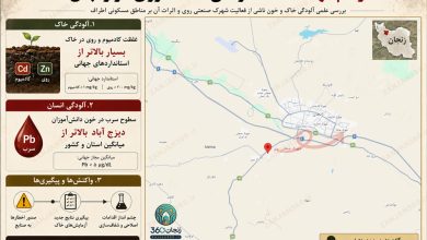 ماجرای آلایندگی شهرک صنعتی روی زنجان 16 شهرک صنعتی روی زنجان