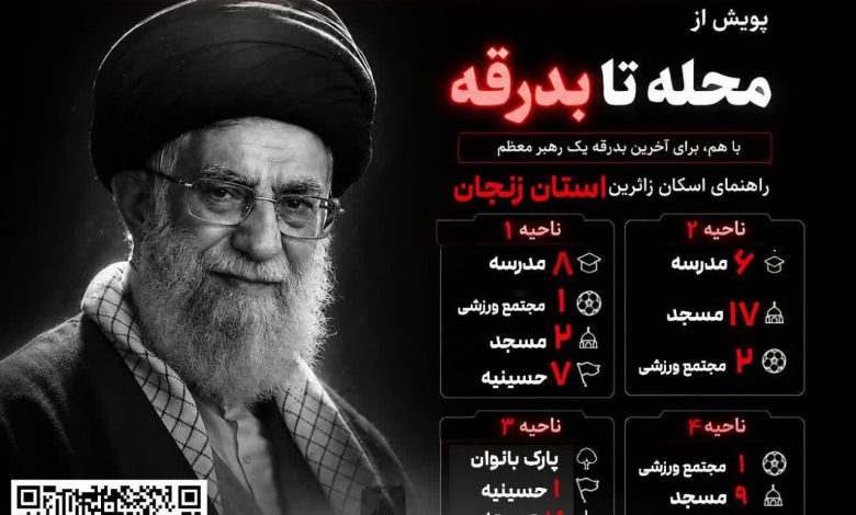 راهنمای اسکان زائران استان زنجان در مراسم تشییع رهبر شهید ایران 1 آقاس شهید ایران رهبر شهید زائران زنجانی