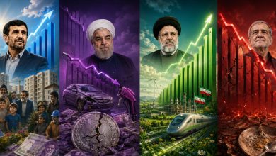 مقایسه جامع اقتصادی دولتهای احمدینژاد، روحانی، رئیسی و پزشکیان 3 عملکرد اقتصادی دولت ها
