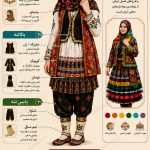 لباس محلی زنان زنجان