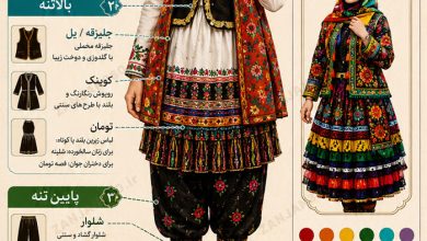 لباس محلی زنان زنجان؛ نمادی از هویت و اصالت در حال فراموشی 8 لباس محلی زنان زنجان
