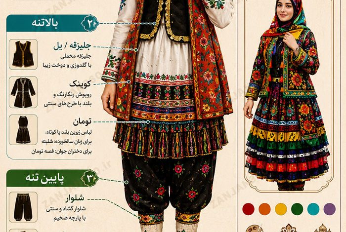 لباس محلی زنان زنجان؛ نمادی از هویت و اصالت در حال فراموشی 1 لباس محلی زنان زنجان