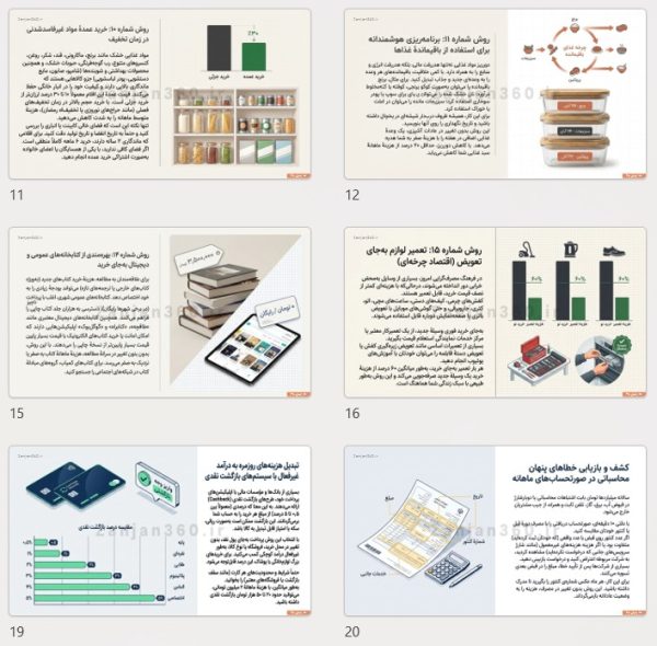آموزش جامع ۳۰ روش ساده برای کاهش هزینه‌های ماهانه بدون تغییر سبک زندگی