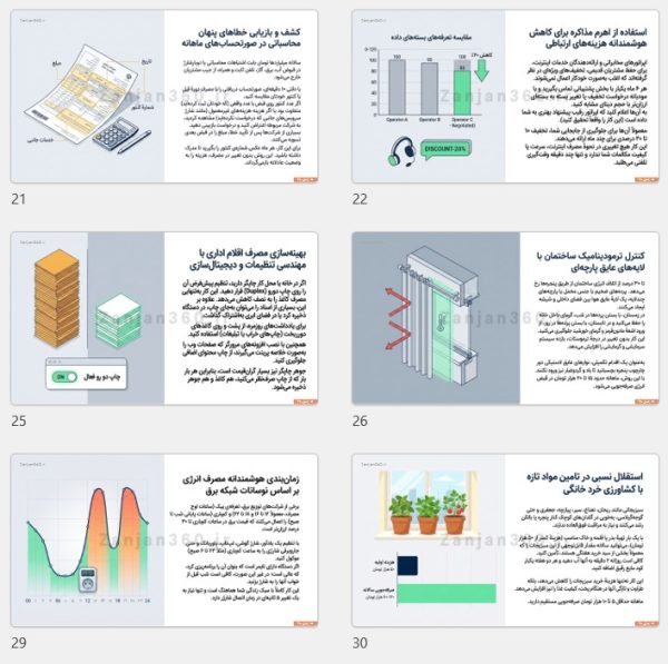 آموزش جامع ۳۰ روش ساده برای کاهش هزینه‌های ماهانه بدون تغییر سبک زندگی