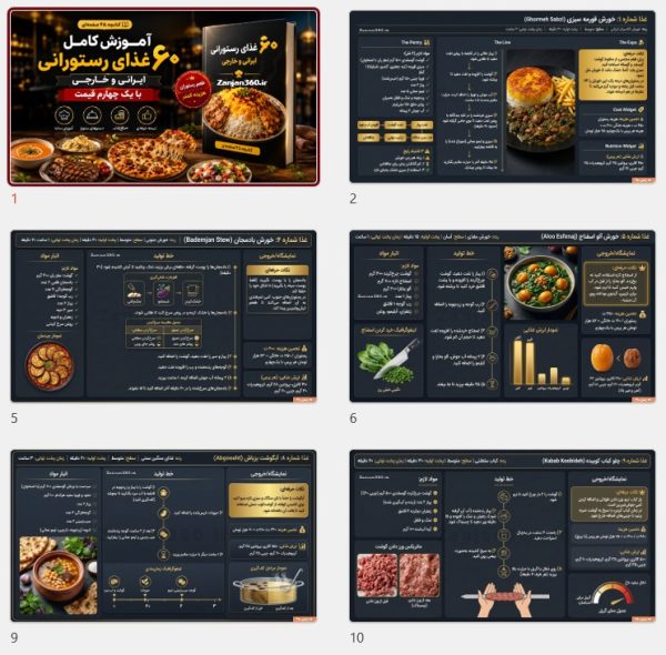 کتابچه آموزش ۶۰ غذای رستورانی ایرانی و خارجی با یک چهارم قیمت