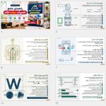 «استادکار نیار نیست!» – ترفندهای جادویی تعمیرات خانه که هر خانوادهای باید بداند 3 کتابچه راهنمای جامع تعمیرات ساده خانه
