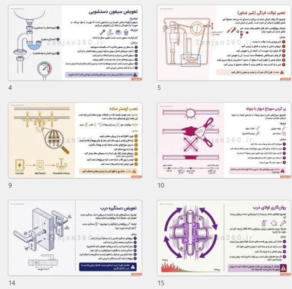 کتابچه راهنمای جامع تعمیرات ساده خانه 4 کتابچه راهنمای جامع تعمیرات ساده خانه